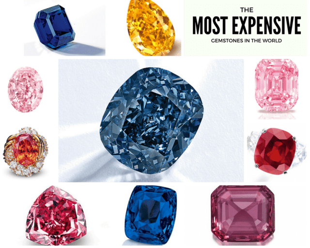 Top 10 Gemstones In The World