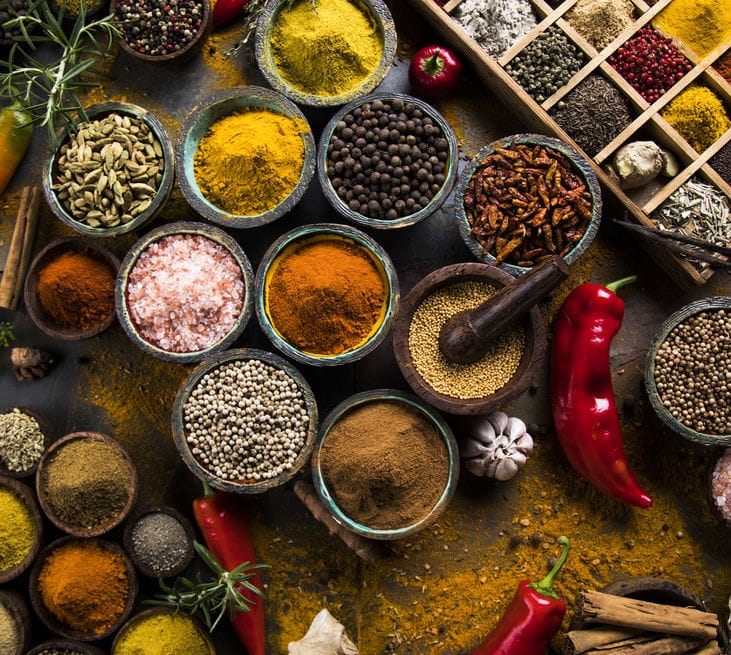 Top 10 Spices In India