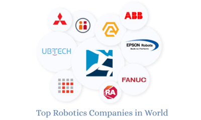 Top 10 Robotics Companies In The World