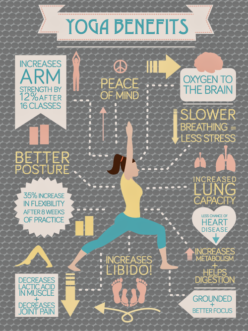 Top 10 benefits of yoga