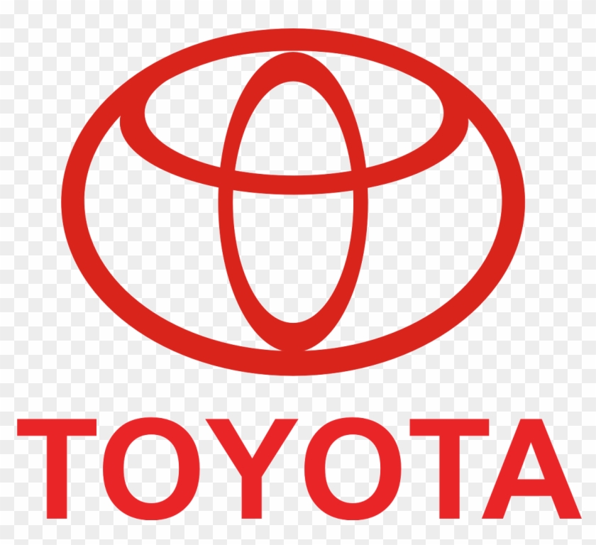 Toyota Motor Corp. (TM) - Biggest Companies in the World