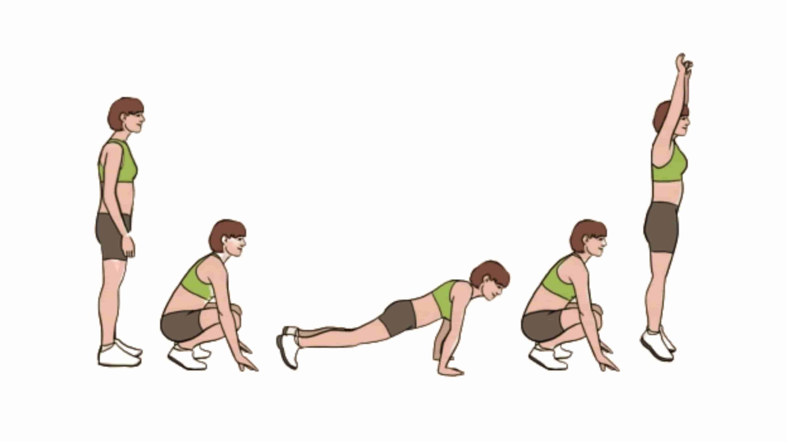 Burpee - Best Exercises or Workouts to Lose Fat