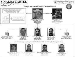 Sinaloa Cartel - Dangerous Gang