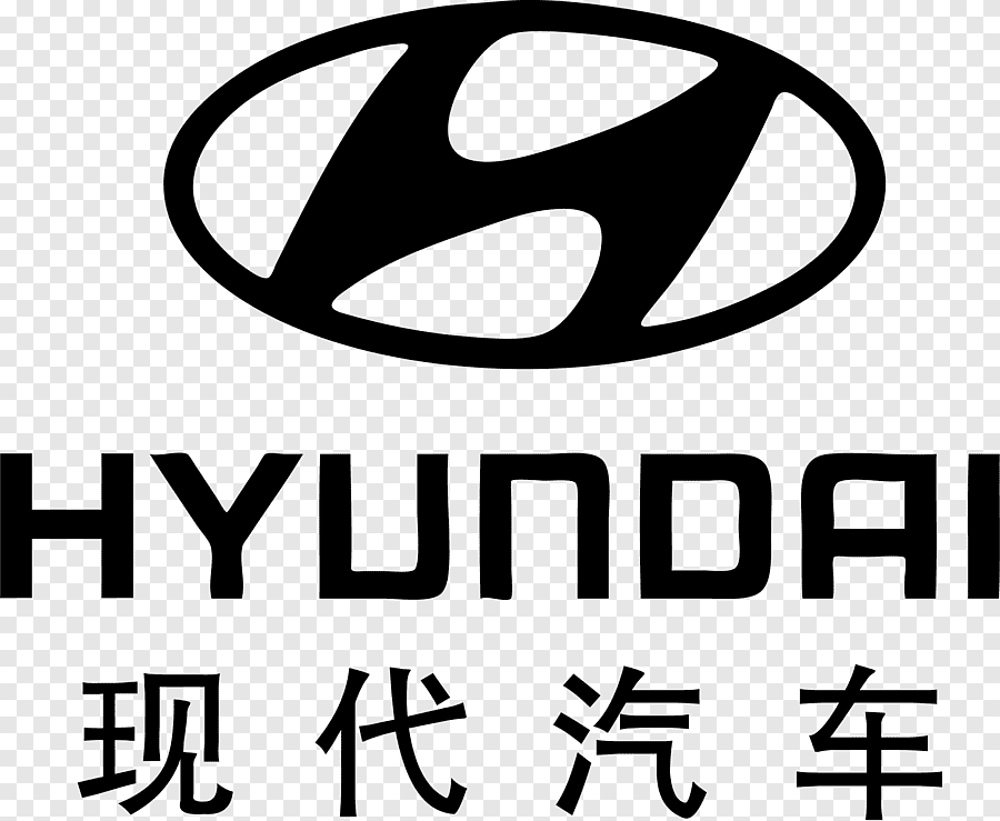 Hyundai Motor Co. (HYMTF) - Automobile Companies in the World