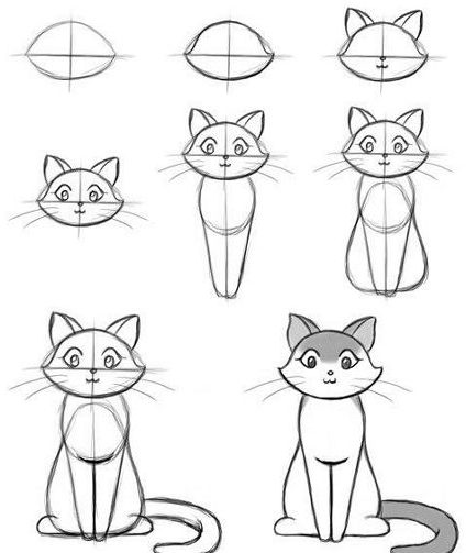 Elegant Cat.How to Draw a Cat|20 Easy Cat Drawing Ideas (Step-By-Step)