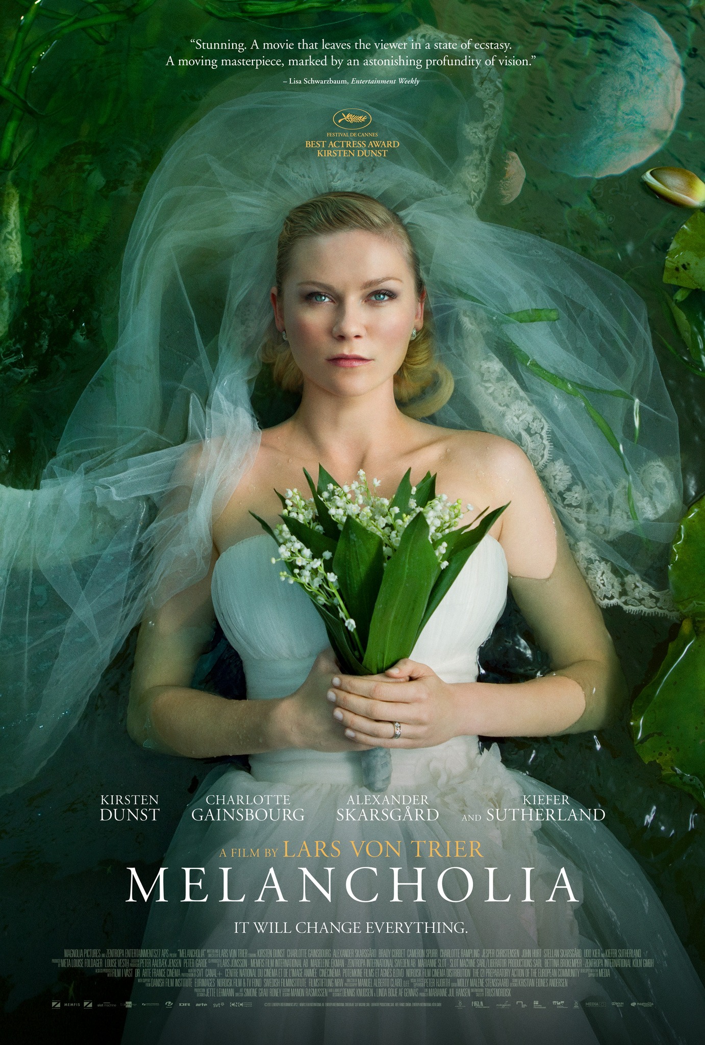 Melancholia (2011)-Movies on Mental illness which Everyone Should Watch