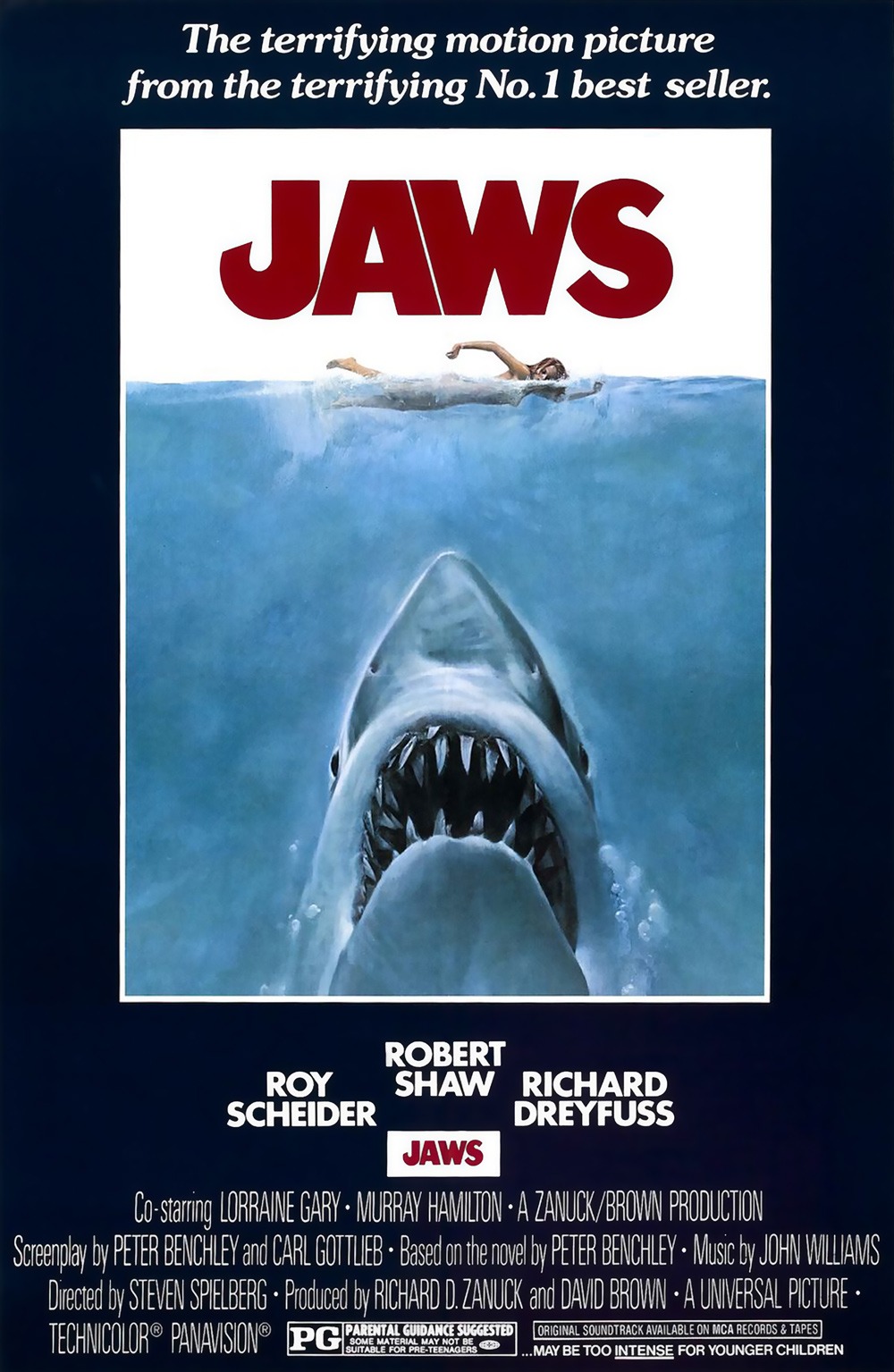 Jaws (1975)-Horror movies according to IMDB Ratings