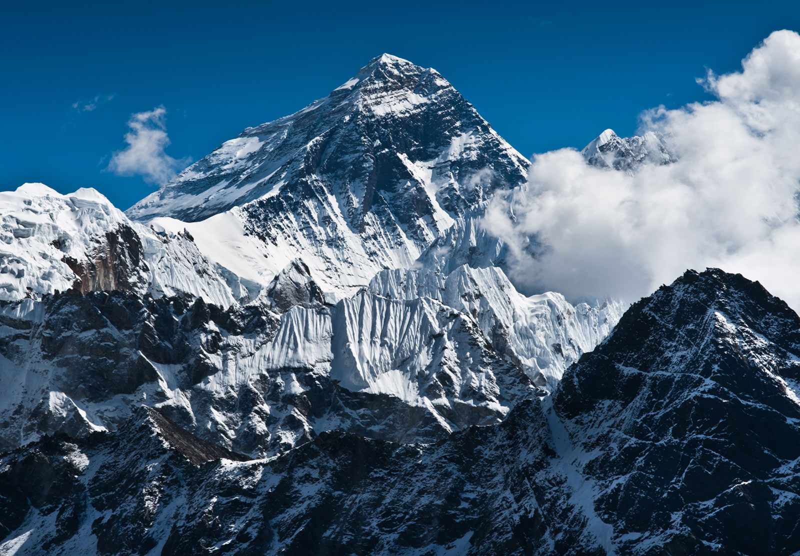 BIGGEST MOUNTAIN (MOUNT EVEREST)-Biggest Things in the World