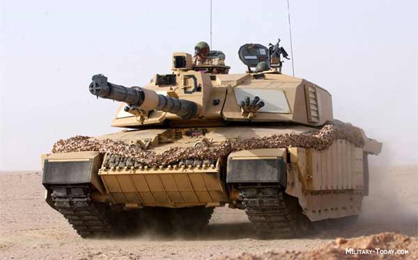 Challenger 2 (United Kingdom)-Best Tanks in the World
