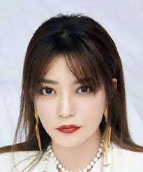 Zhao Wei-Most Beautiful Eyes in the World