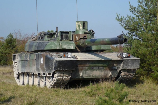 Leclerc (France)-Best Tanks in the World