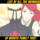 List of all the members of Naruto Family Tree!