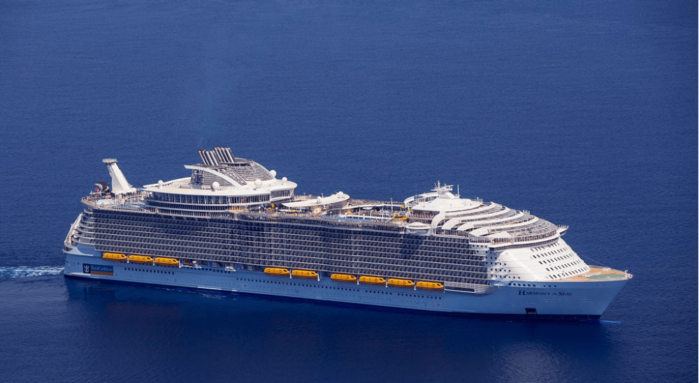 Harmony of the Seas-Biggest Ships In The World
