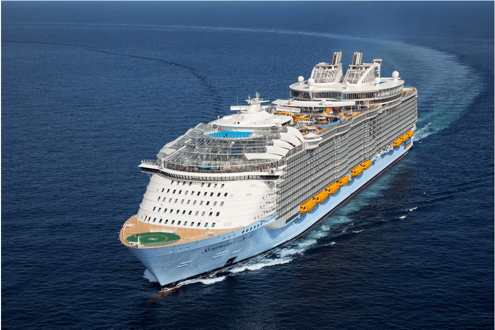Symphony Of the Seas-Biggest Ships In The World