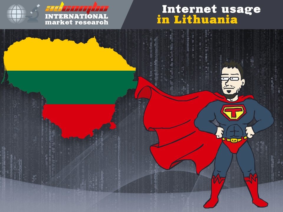 Amazing Facts About Lithuania-The Internet