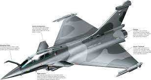 Surprising Facts About The DASSAULT RAFALE Fighter Jet