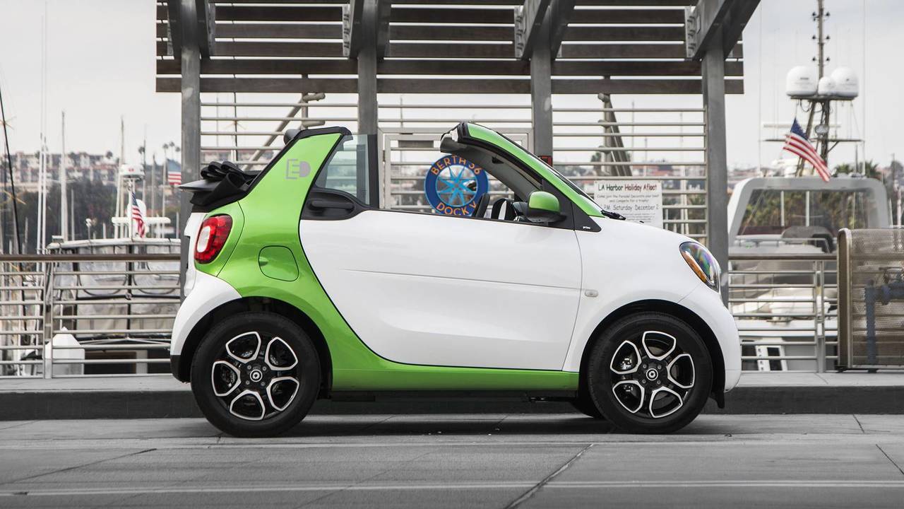 Cheapest Hybrid Cars in the World-Smart Fortwo Electric
