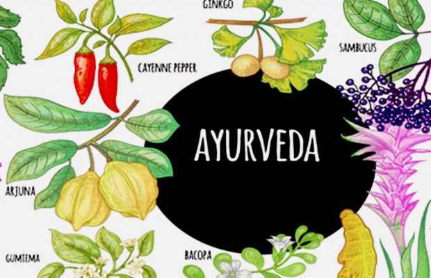 Amazing Indian Discoveries & Inventions-Ayurveda