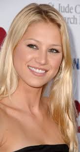 Anna Kournikova-Most Beautiful Russian Women