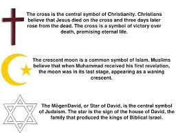 Biggest Differences Between ISLAM & JUDAISM