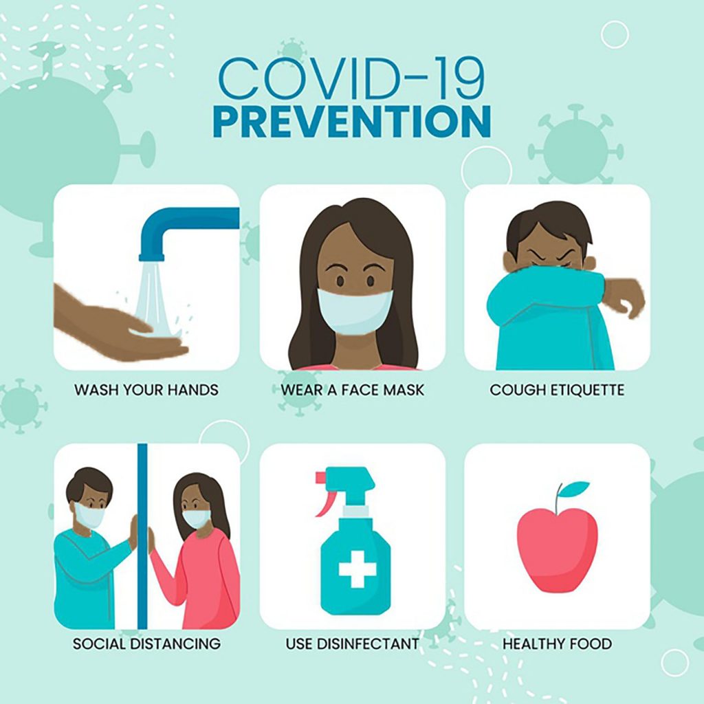 Best Ways To Stay Safe From Coronavirus-Clean up with cleanser and water for somewhere around 20 seconds after any movement