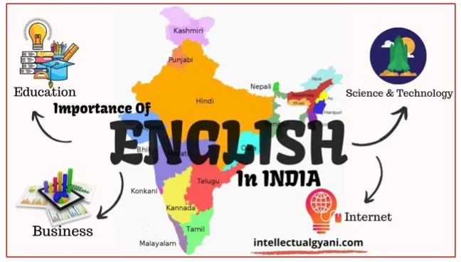 Biggest Lies About Sri Lanka-Sri Lankans Are Not Fluent In English?