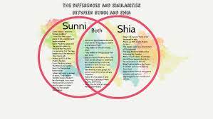 Differences and Similarities Between SHIA and SUNNI Muslims-The greatest virtues