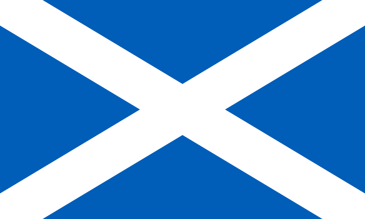 Countries That Could Exist In 10 Years-Scotland