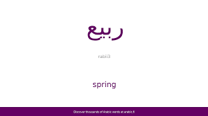 Difficult Words to Pronounce in Arabic-spring