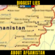 afganistan