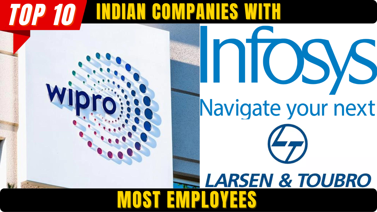 Top 10 India Companies with Most Employees