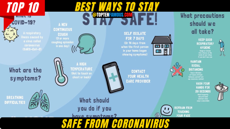 10 Best Ways To Stay Safe From Coronavirus
