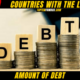 10 Countries With TheAmount Of Debt Least