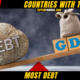 10 Countries With The Most Debt